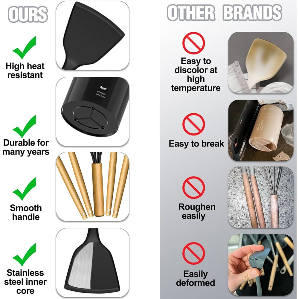 キッチン用品セット - 34個入りシリコン製調理器具セット、 - Kitchen Gadgets For Cooking のレビューと価格
