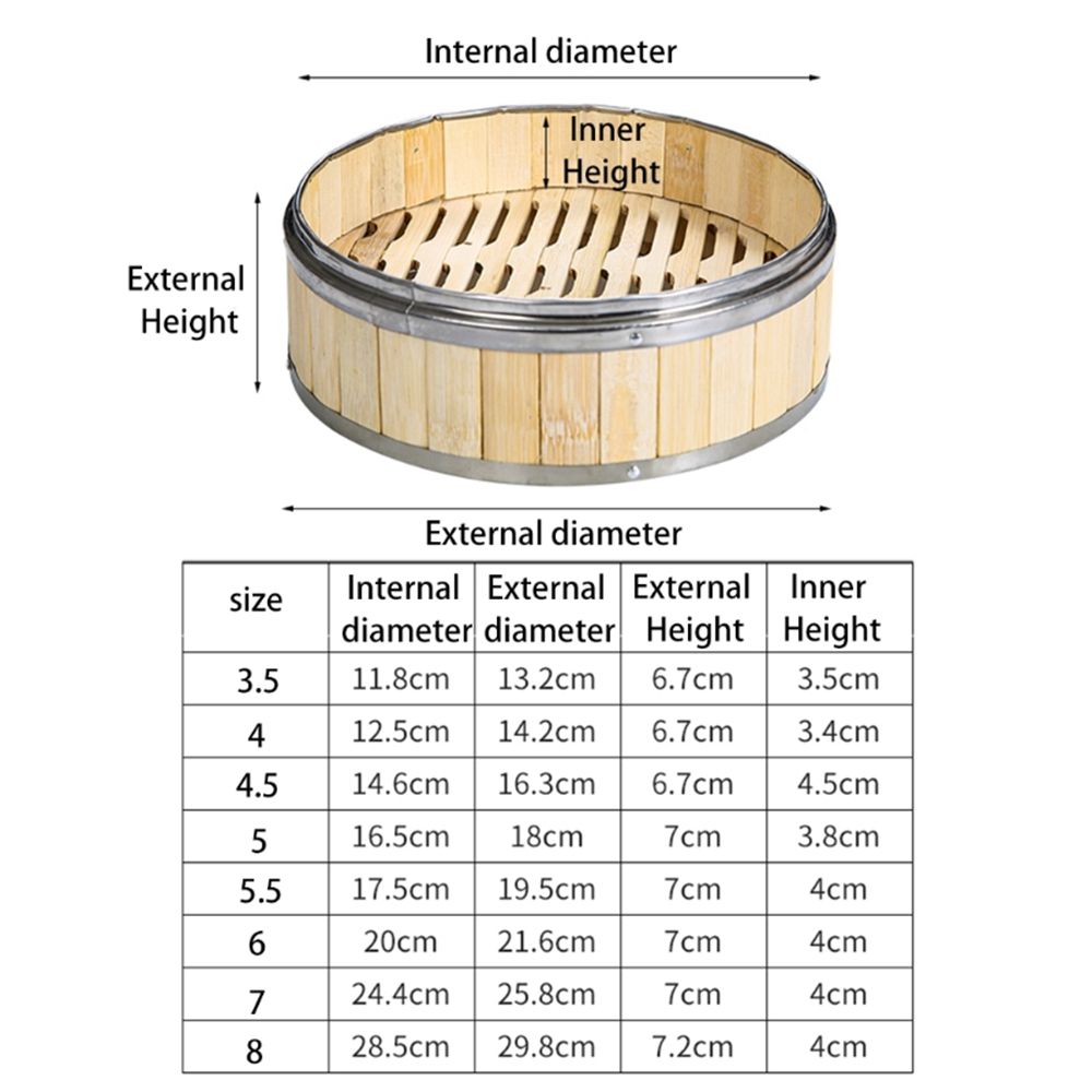 スチールハンドルのギフトに最適な中国のキッチン用品、竹編みの - Kitchen Gadgets Ideas のレビューと価格